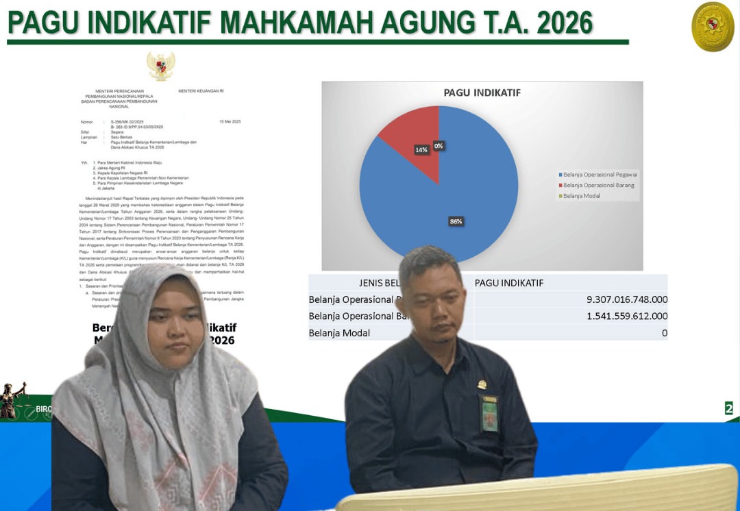 Kegiatan Pendampingan dan Penyusunan Pagu Alokasi TA 2026